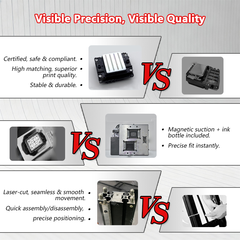 Impresora de Pared Portátil 5  - Commercial Printing & Packaging Pvt Ltd Photos reseña y precio