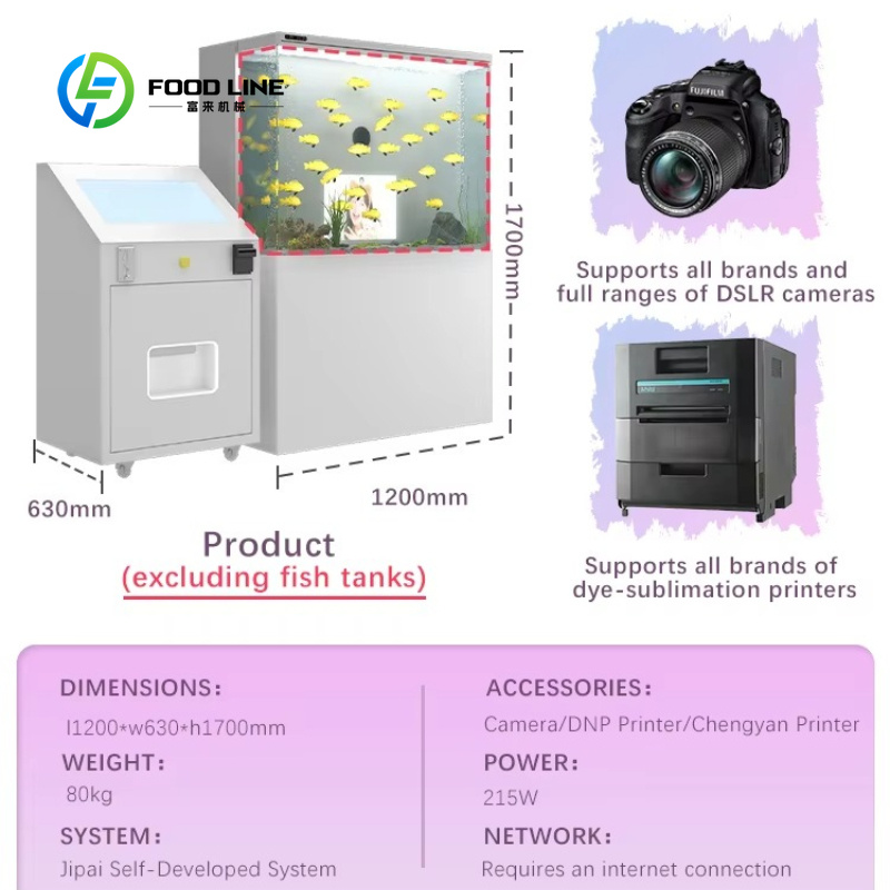Cabina de Fotos con IA Totalme - Commercial Printing & Packaging Pvt Ltd Photos reseña y precio